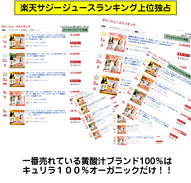 楽天ランキング上位入賞